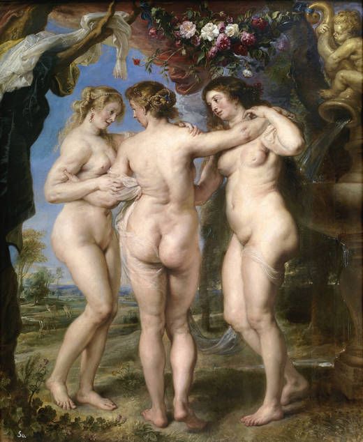 Madrid: Private Tour of the Prado Museum - Two Hours to Understand Centuries: The Art Timeline You’ll Follow